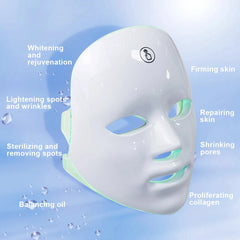 AuraCure Light Therapy Mask