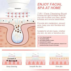 Raavira SkinPulse 5-in-1 Device